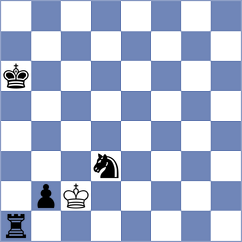 Kostiukov - Kiseleva (chess.com INT, 2024)