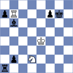 Kokoszczynski - Camlar (chess.com INT, 2024)