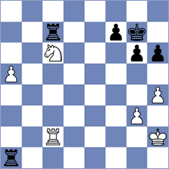 Bychkov - Gabrielian (chess.com INT, 2024)