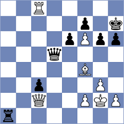 Harsh - Chernov (chess.com INT, 2022)