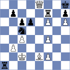 Sethuraman - Ibarra Jerez (chess.com INT, 2024)