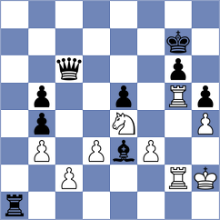 Salem - Shevchenko (chess.com INT, 2024)