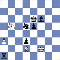 Skaric - Sargsyan (chess.com INT, 2024)