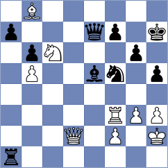 Golizadeh - Starosta (Chess.com INT, 2021)
