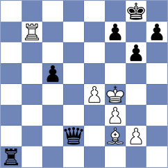 Grave - Aldokhin (chess.com INT, 2024)