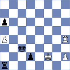 Shtivelband - Reyes Zavaleta (chess.com INT, 2024)