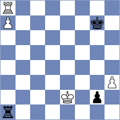 Pantelic - Melamed (chess.com INT, 2025)