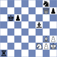 Gavrilin - Sabatier (chess.com INT, 2024)
