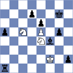 Dubreuil - Namitbir (chess.com INT, 2024)