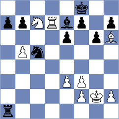 Budrewicz - Kushko (chess.com INT, 2024)