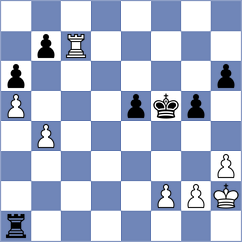 Mayank - Souleidis (chess.com INT, 2024)