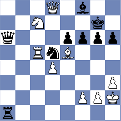 Stoyanov - Koksal (chess.com INT, 2024)