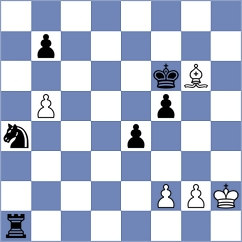 Yeritsyan - Bobkov (chess.com INT, 2024)