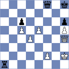 Vaganian - Garrido Diaz (chess.com INT, 2024)