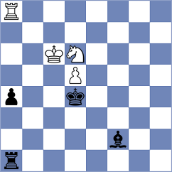 Kozak - Tabatabaei (chess.com INT, 2023)
