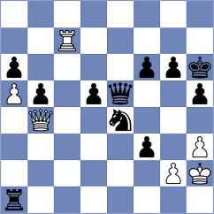 Marzocchi - Mirri (Premium Chess Arena INT, 2020)