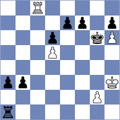 Han - Samunenkov (chess.com INT, 2023)