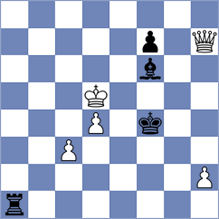 Khoroshev - Mezentsev (chess.com INT, 2021)
