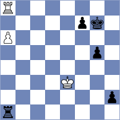 Krishnan - Lorparizangeneh (chess.com INT, 2022)