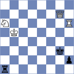 Miszler - Korchynskyi (chess.com INT, 2023)