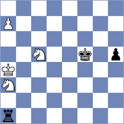 Tharushi - Stamatiou (chess.com INT, 2025)