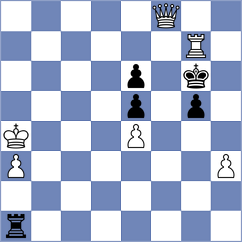 Ticona Rocabado - Petriashvili (chess.com INT, 2024)