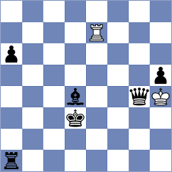 Kollars - Paichadze (chess.com INT, 2024)