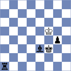 Dushyant - Zhu (chess.com INT, 2024)