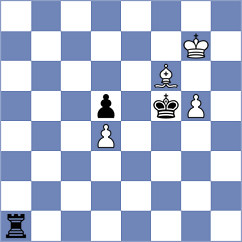 Grot - Jovic (chess.com INT, 2024)