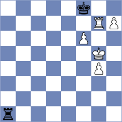 Duda - Drozdowski (chess.com INT, 2024)