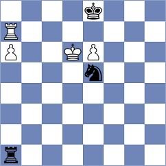 Atakhan - Manukian (chess.com INT, 2024)