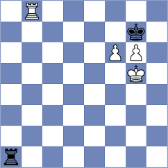Herman - Mazzilli (chess.com INT, 2024)