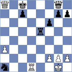 Mikhnenko - Riehle (Chess.com INT, 2021)