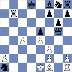 Rengifo Blancas - Kushko (chess.com INT, 2023)