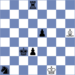 Haydon - Eid (chess.com INT, 2024)