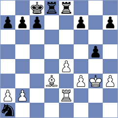Kadric - Gurel (chess.com INT, 2024)