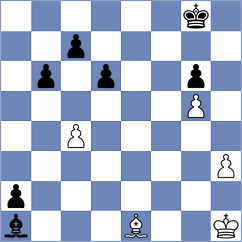 Piddubna - Vaishali (chess.com INT, 2025)