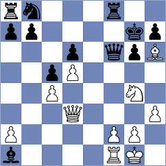 Gurevich - Akbas (chess.com INT, 2021)