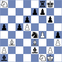 Schrik - Krallis (chess.com INT, 2021)