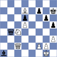 Schiszler - Monpeurt (chess.com INT, 2025)