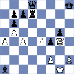 Chemin - Degoirat (chess.com INT, 2024)