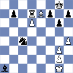 Boder - Zeltsan (chess.com INT, 2024)