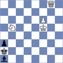 Mohammad Fahad - Boulos (Chess.com INT, 2021)
