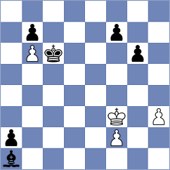 Jian - Odegov (chess.com INT, 2024)