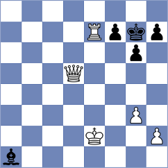 Chakkravarthy - Osmanodja (Chess.com INT, 2020)