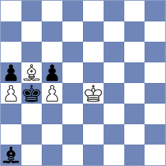 Adury - Mahalakshmi (chess.com INT, 2022)