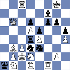 Schulz - Weisz (chess.com INT, 2024)