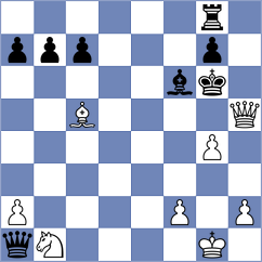 Howell - Floresvillar Gonzalez (chess.com INT, 2024)