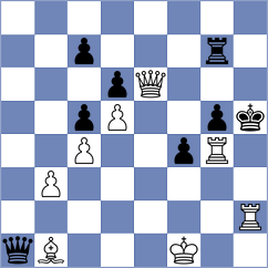 Gurevich - Kiewra (chess.com INT, 2024)