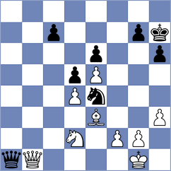 Sadhwani - Kravtsiv (chess.com INT, 2023)